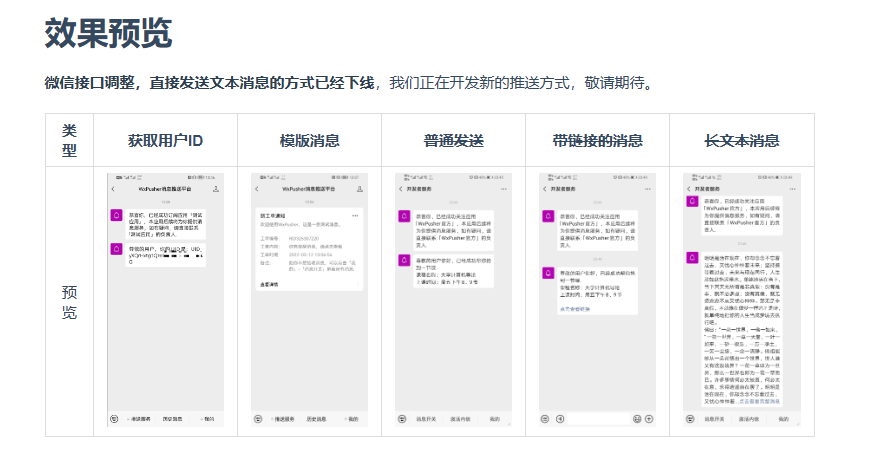 PHP对接WxPusher微信推送源码-在意博客